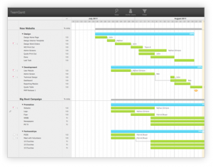 MultiProjectView